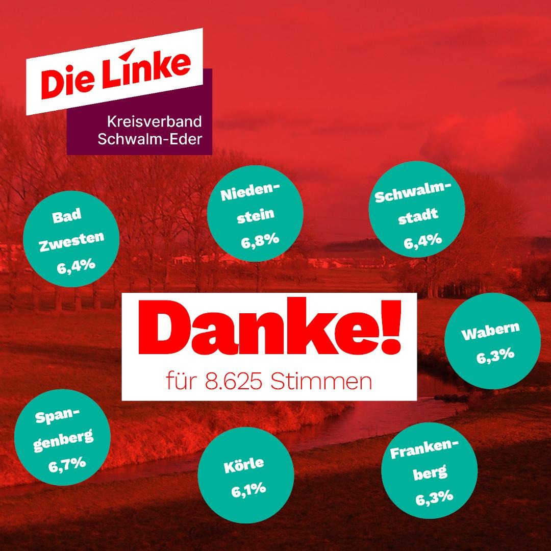 Danke